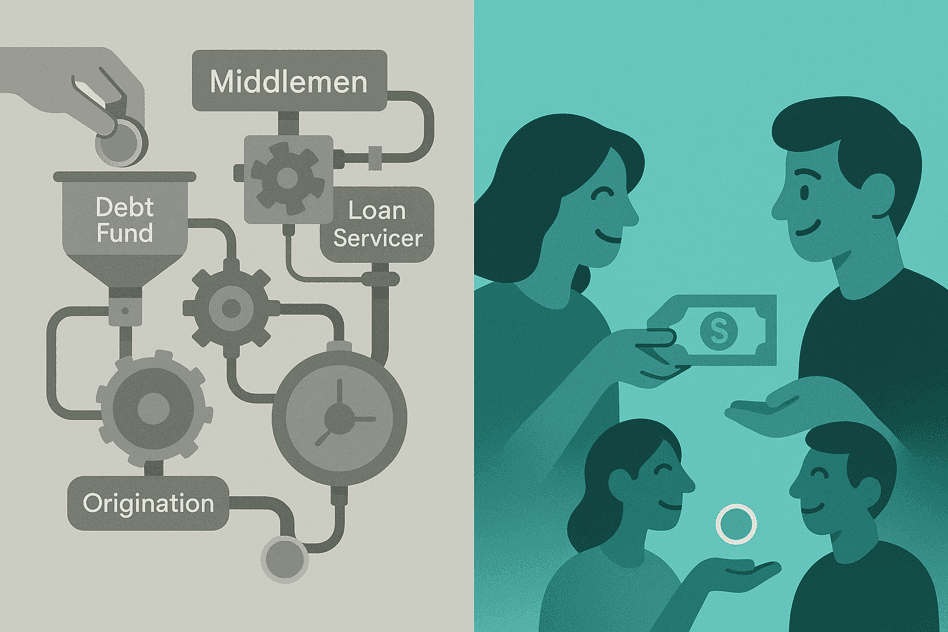 Community Capital - Eliminate expensive debt middlemen